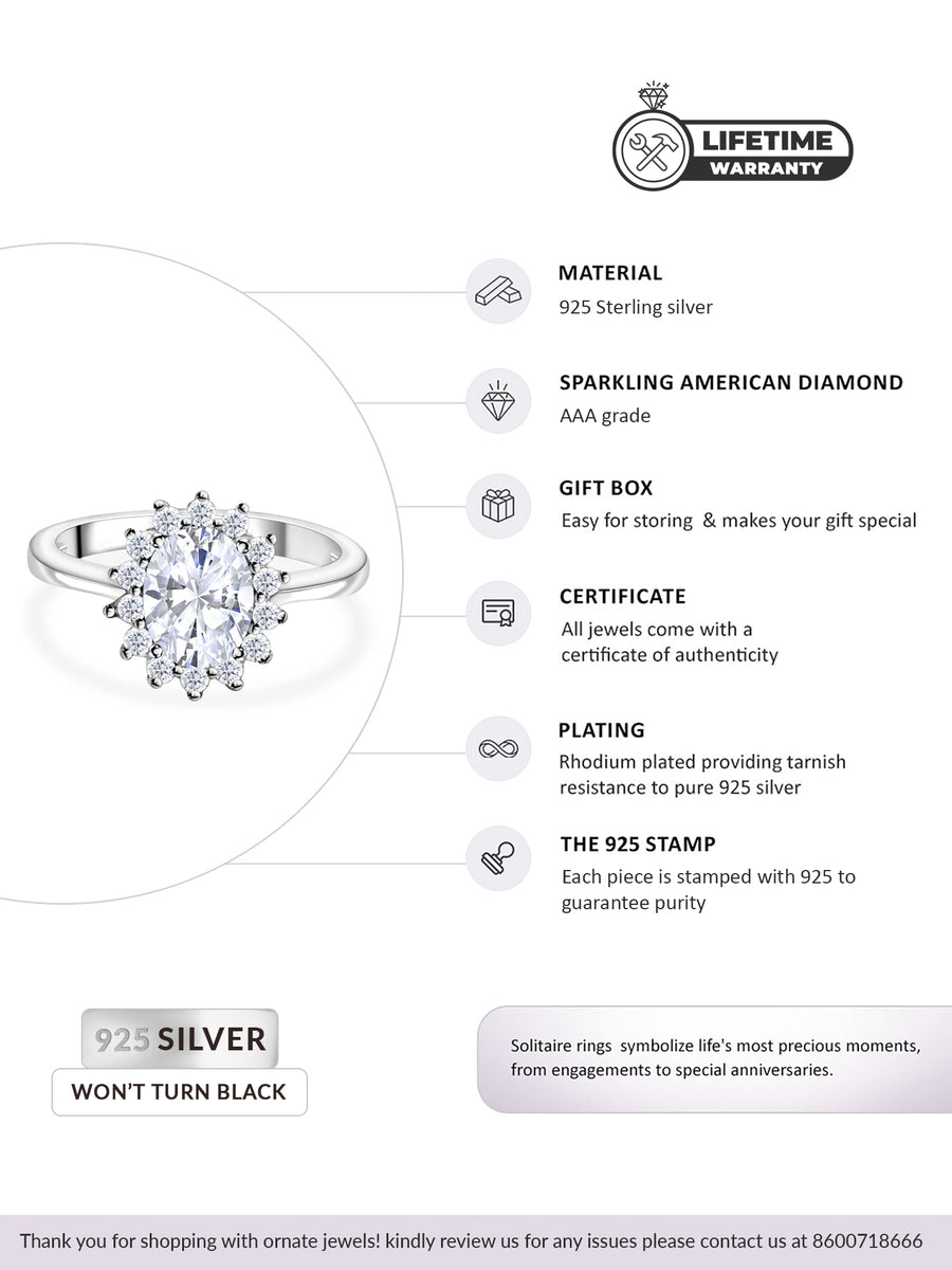 Oval 1.5 Carat Diamond Look Cubic Zirconia Silver Ring-6