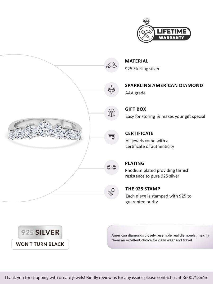 Eternal Love Eternity Band Ring For Women